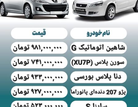 قیمت روز محصولات ایران خودرو و سایپا ۱۹ خرداد+ جدول