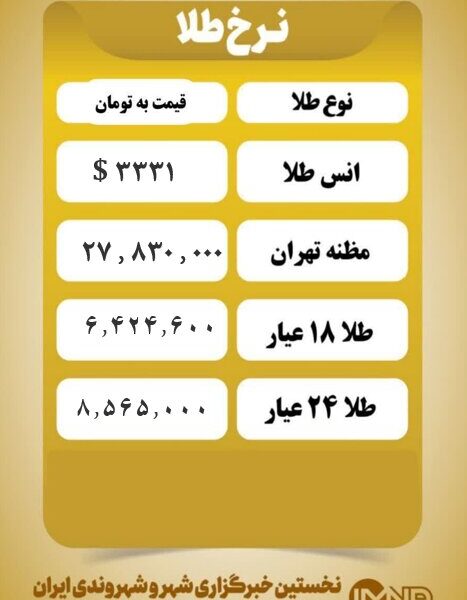 قیمت طلا امروز سه شنبه ۲۰ خرداد ۱۴۰۴