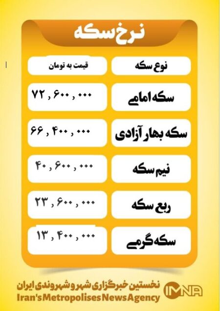 قیمت سکه امروز سه شنبه ۲۰ خرداد ۱۴۰۴
