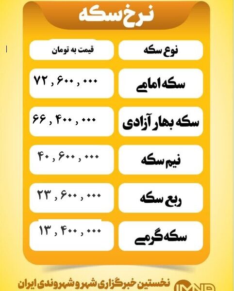 قیمت سکه امروز سه شنبه ۲۰ خرداد ۱۴۰۴