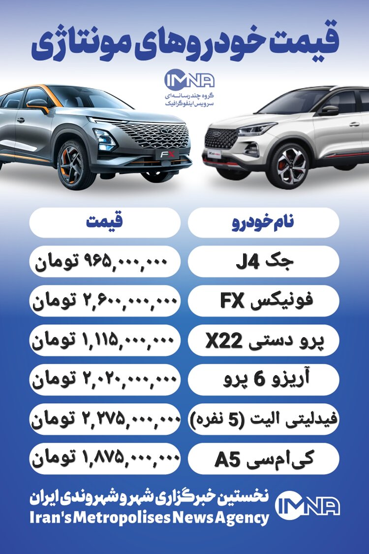 قیمت روز محصولات ایران خودرو و سایپا ۲۰ خرداد + جدول
