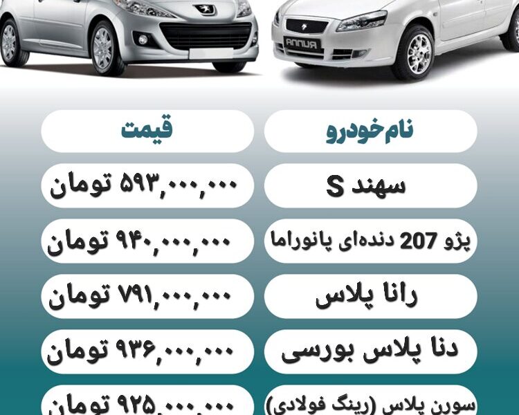 قیمت روز محصولات ایران خودرو و سایپا ۲۰ خرداد + جدول