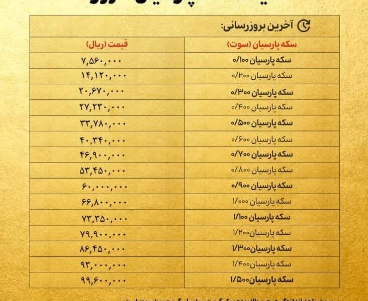 قیمت سکه پارسیان امروز چهارشنبه ۲۱ خرداد ۱۴۰۴ + جدول
