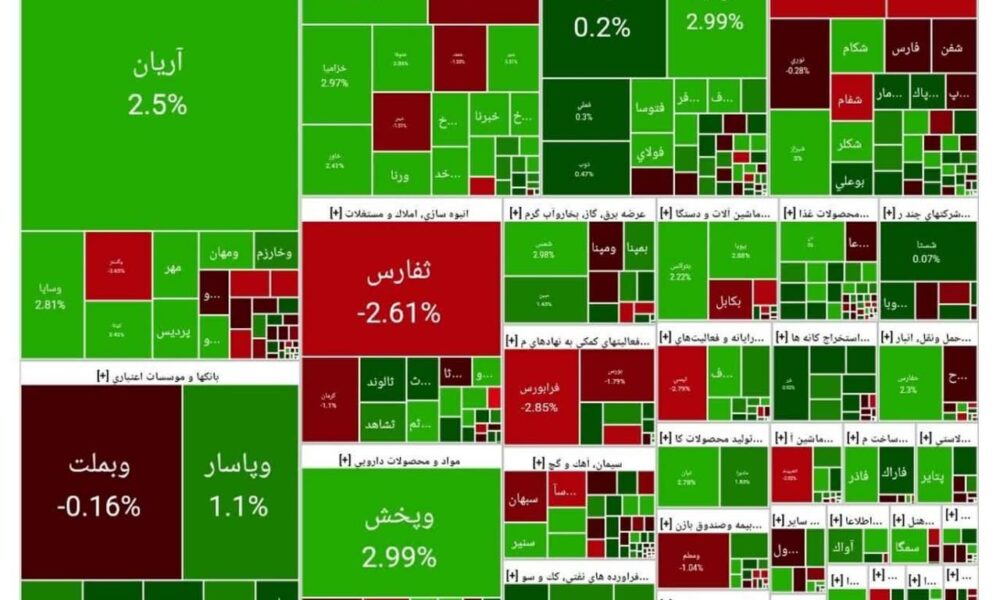 بورس امروز ۲۱ خرداد ۱۴۰۴ + شاخص و نمای بازار