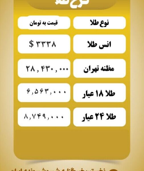 قیمت طلا امروز چهارشنبه ۲۱ خرداد ۱۴۰۴