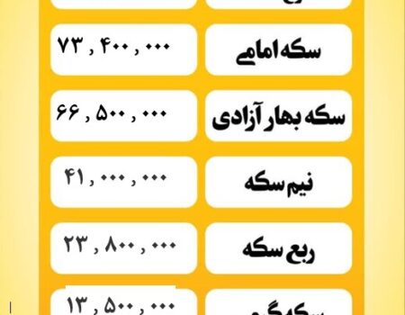 قیمت سکه امروز چهارشنبه ۲۱ خرداد ۱۴۰۴