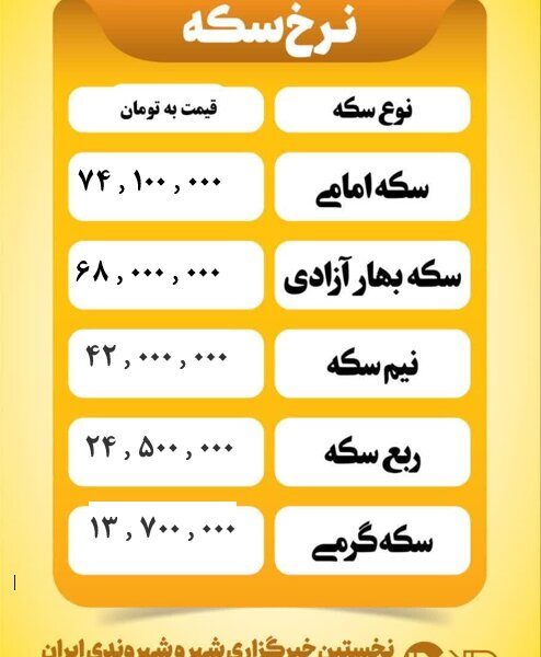 قیمت سکه امروز پنجشنبه ۲۲ خرداد ۱۴۰۴