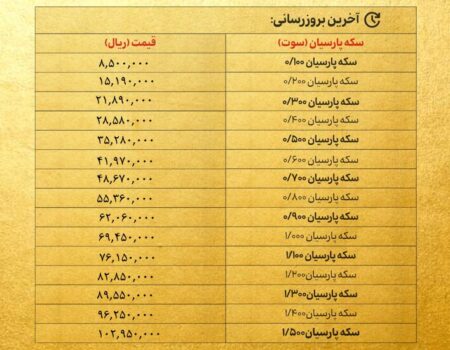 قیمت سکه پارسیان امروز یکشنبه ۲۵ خرداد ۱۴۰۴ + جدول