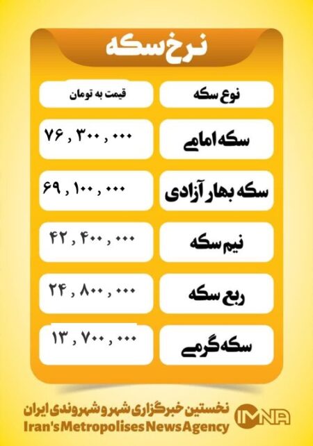 قیمت سکه امروز یکشنبه ۲۵ خرداد ۱۴۰۴