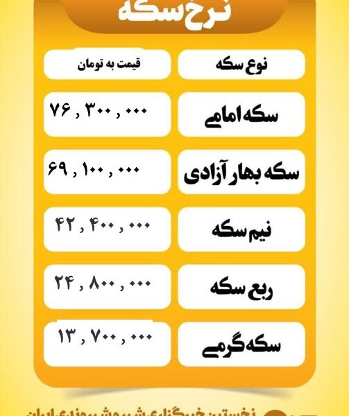 قیمت سکه امروز یکشنبه ۲۵ خرداد ۱۴۰۴