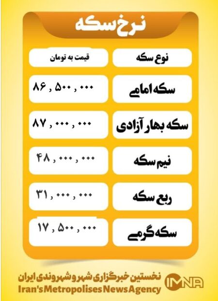 قیمت سکه امروز سه شنبه ۲۷ خرداد ۱۴۰۴