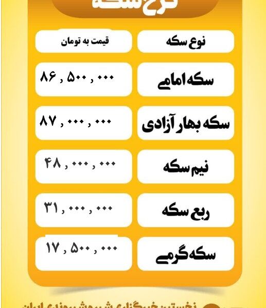 قیمت سکه امروز سه شنبه ۲۷ خرداد ۱۴۰۴