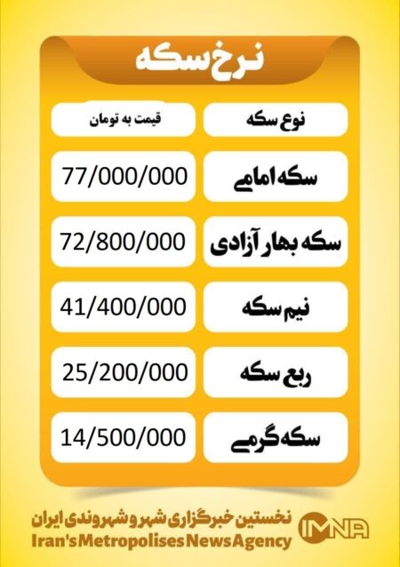 قیمت سکه امروز چهارشنبه ۴ تیر ۱۴۰۴