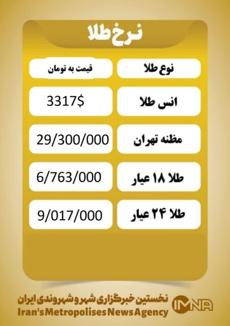 قیمت طلا امروز چهارشنبه ۴ تیر ۱۴۰۴