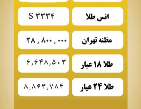 قیمت طلا امروز پنجشنبه ۵ تیر ۱۴۰۴