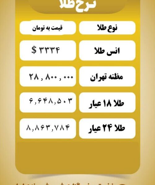 قیمت طلا امروز پنجشنبه ۵ تیر ۱۴۰۴