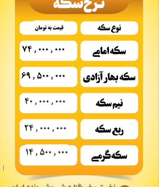 قیمت سکه امروز پنجشنبه ۵ تیر ۱۴۰۴