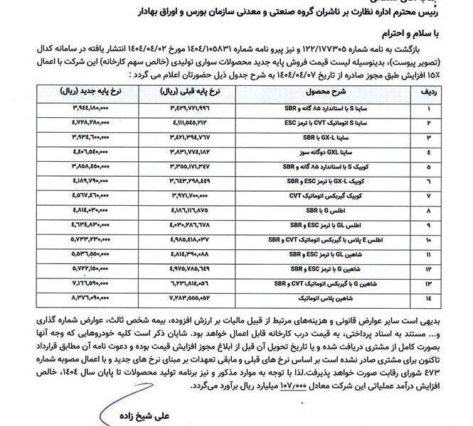 قیمت جدید محصولات سایپا اعلام شد + جدول