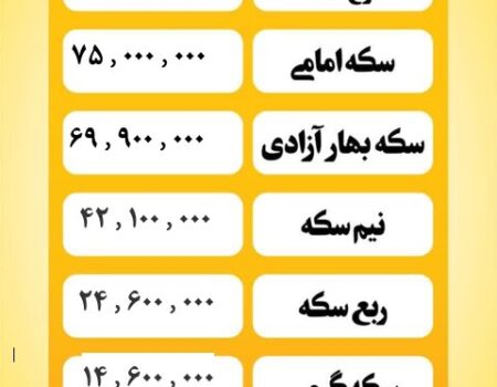 قیمت سکه امروز یکشنبه ۸ تیر ۱۴۰۴