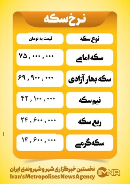 قیمت سکه امروز یکشنبه ۸ تیر ۱۴۰۴