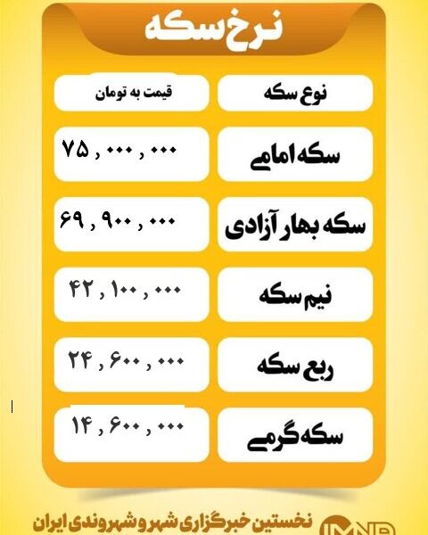 قیمت سکه امروز یکشنبه ۸ تیر ۱۴۰۴