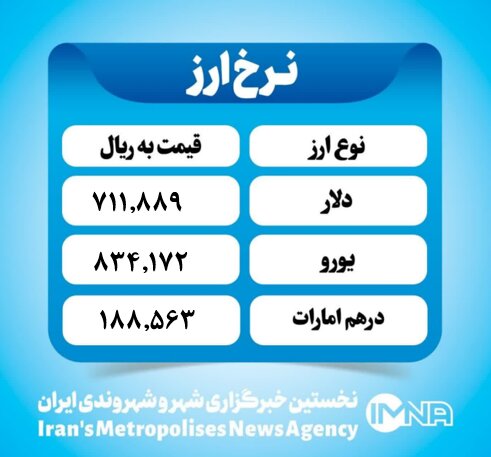قیمت دلار امروز یکشنبه ۸ تیر۱۴۰۴