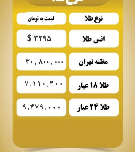 قیمت طلا امروز دوشنبه ۹ تیر ۱۴۰۴