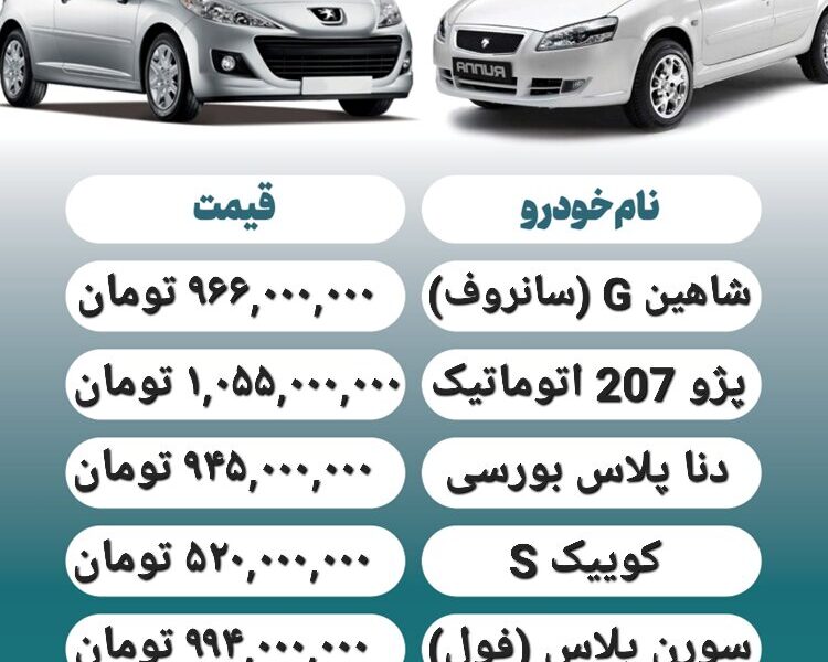 قیمت روز محصولات ایران خودرو و سایپا ۱۱ تیر+ جدول
