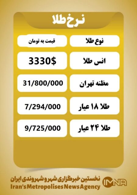 قیمت طلا امروز چهارشنبه ۱۱ تیر ۱۴۰۴