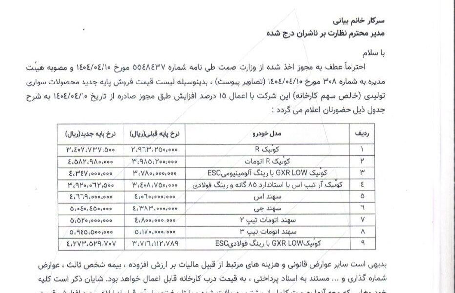 سومین شرکت بزرگ خودروساز از قیمت‌های جدید محصولات خود رونمایی کرد