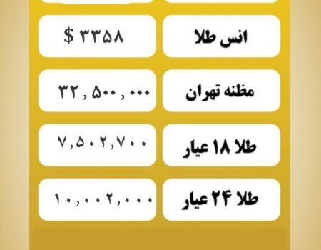 قیمت طلا امروز پنجشنبه ۱۲ تیر ۱۴۰۴