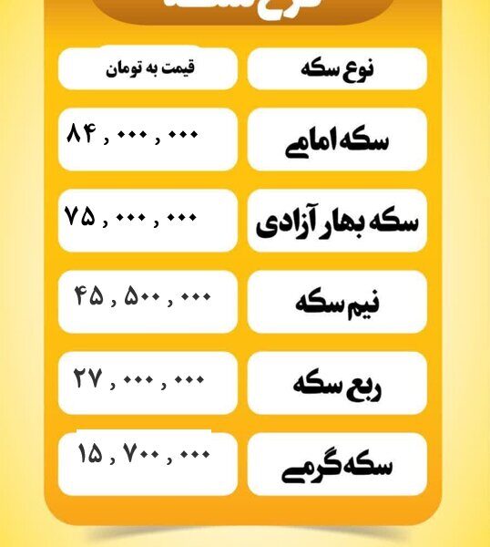 قیمت سکه امروز پنجشنبه ۱۲ تیر ۱۴۰۴