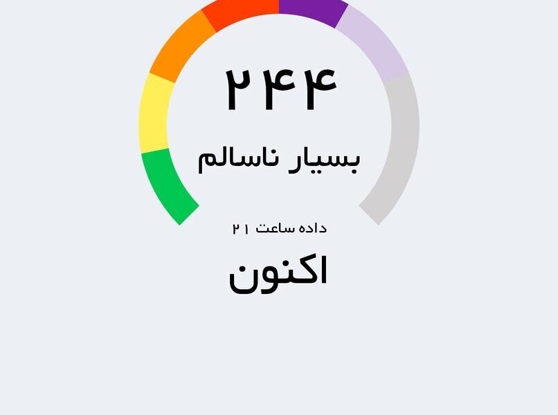 کیفیت هوای تهران