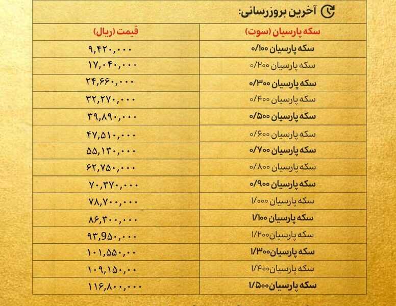 قیمت سکه پارسیان امروز دوشنبه ۱۶ تیر ۱۴۰۴ + جدول