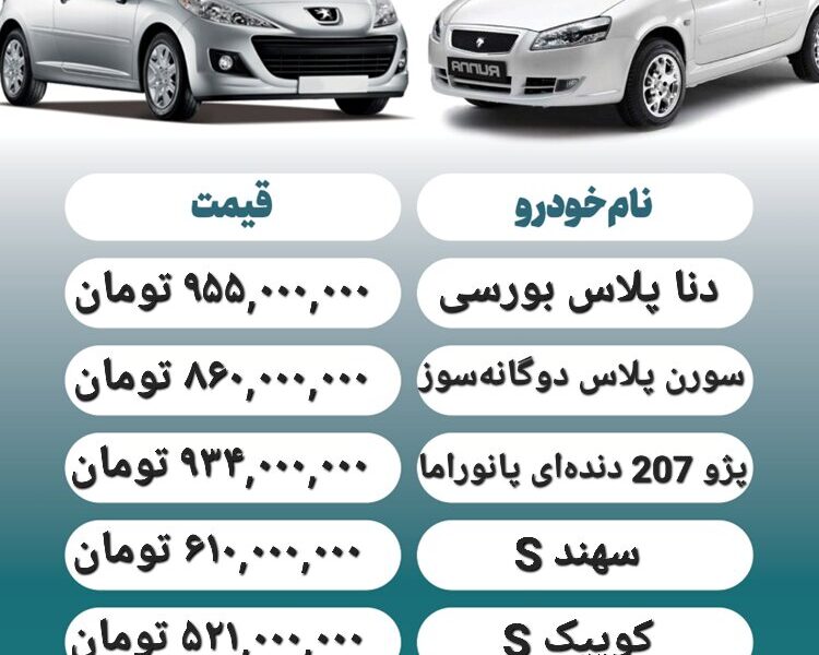 قیمت روز محصولات ایران خودرو و سایپا ۱۶ تیر+ جدول