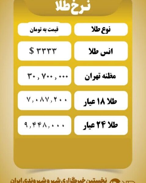 قیمت طلا امروز سه شنبه ۱۷ تیر ۱۴۰۴