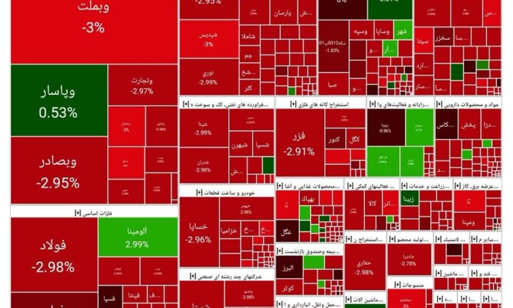 شاخص بورس امروز ۱۷ تیر/ افت ۵۱ هزار واحدی
