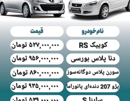 قیمت روز محصولات ایران خودرو و سایپا ۱۷ تیر + جدول