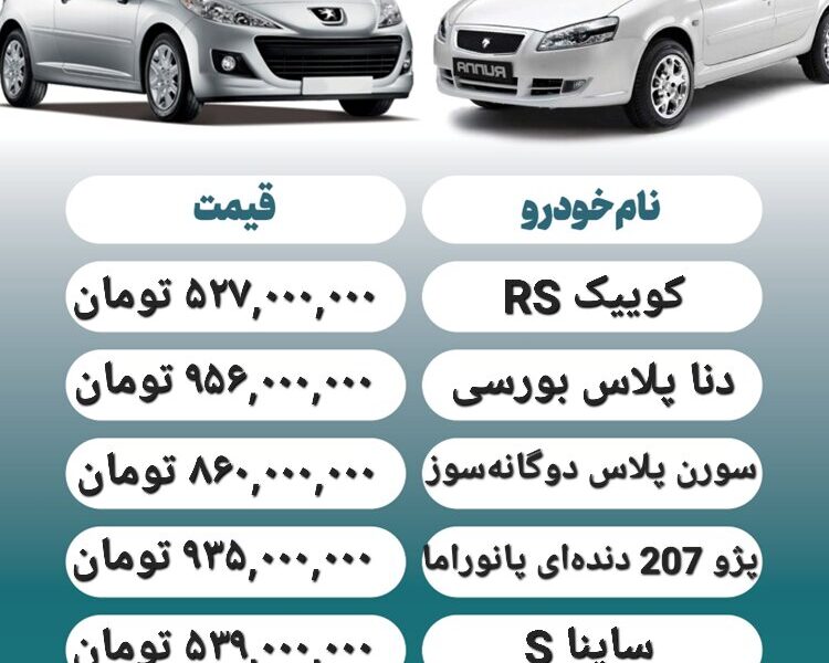 قیمت روز محصولات ایران خودرو و سایپا ۱۷ تیر + جدول