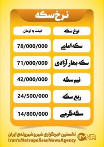 قیمت سکه امروز چهارشنبه ۱۸ تیر ۱۴۰۴