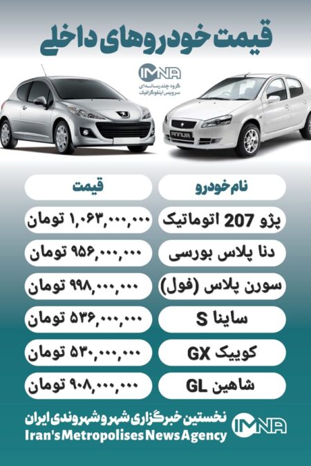 قیمت روز محصولات ایران خودرو و سایپا ۱۸ تیر+ جدول