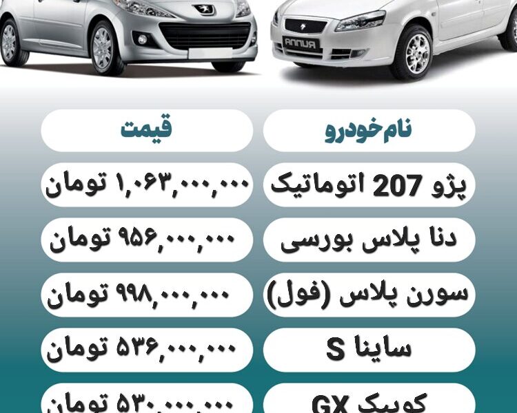 قیمت روز محصولات ایران خودرو و سایپا ۱۸ تیر+ جدول