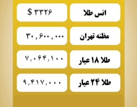 قیمت طلا امروز پنجشنبه ۱۹ تیر ۱۴۰۴
