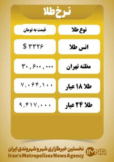 قیمت طلا امروز پنجشنبه ۱۹ تیر ۱۴۰۴
