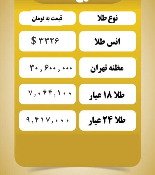 قیمت طلا امروز پنجشنبه ۱۹ تیر ۱۴۰۴