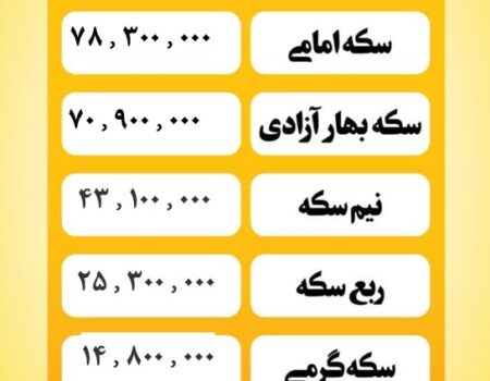 قیمت سکه امروز پنجشنبه ۱۹ تیر ۱۴۰۴