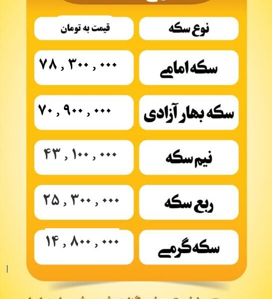 قیمت سکه امروز پنجشنبه ۱۹ تیر ۱۴۰۴