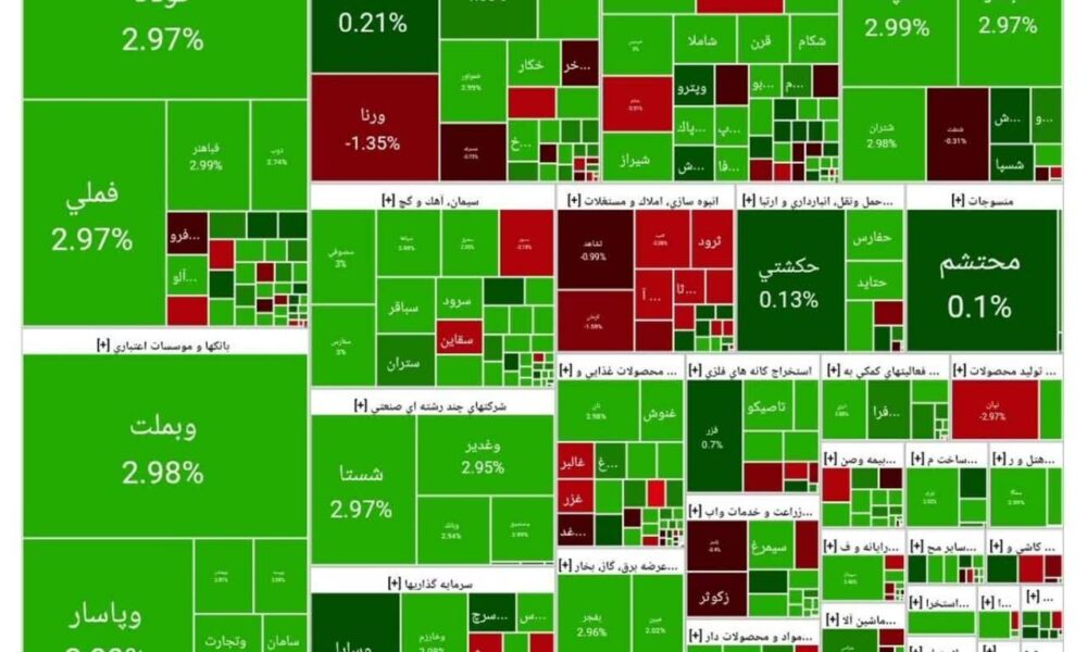 بورس امروز ۲۱ تیر ۱۴۰۴ + شاخص و نمای بازار