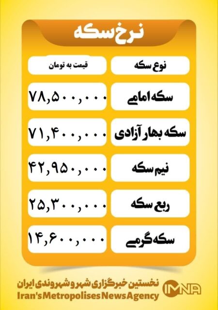 قیمت سکه امروز شنبه ۲۱ تیر ۱۴۰۴