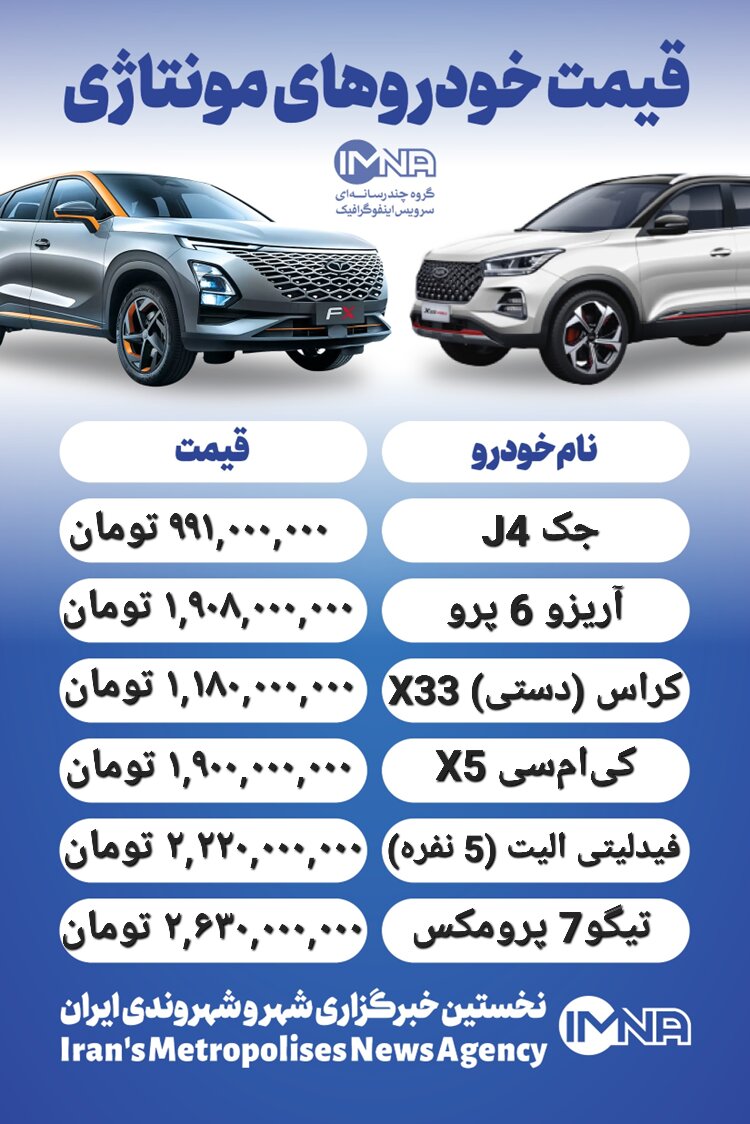 قیمت روز محصولات ایران خودرو و سایپا ۲۱ تیر+ جدول